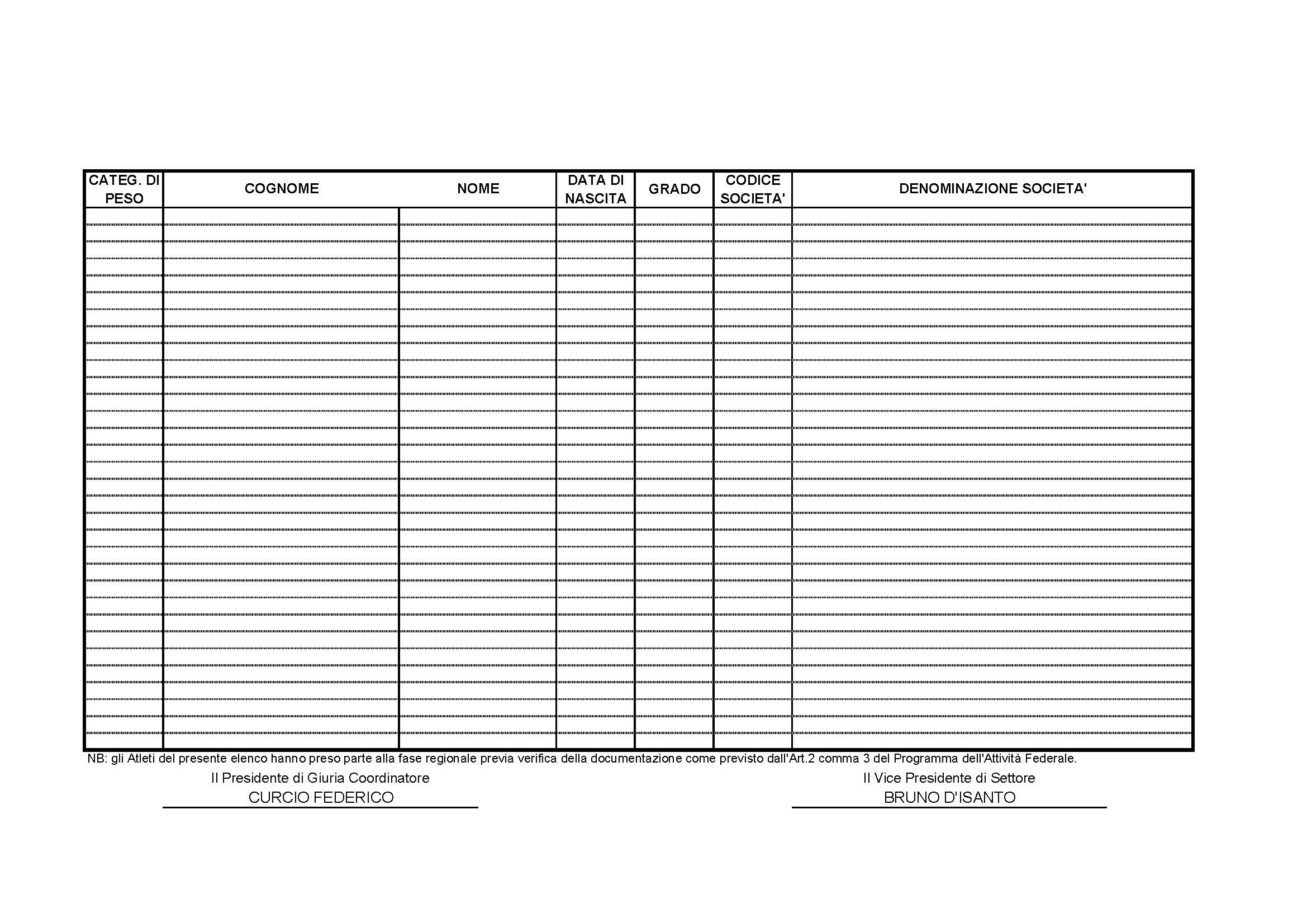 TABELLA Q CIfemminile Pagina 2