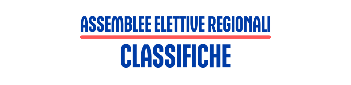 Assemblee Elettive Regionali 2025 - Classifiche